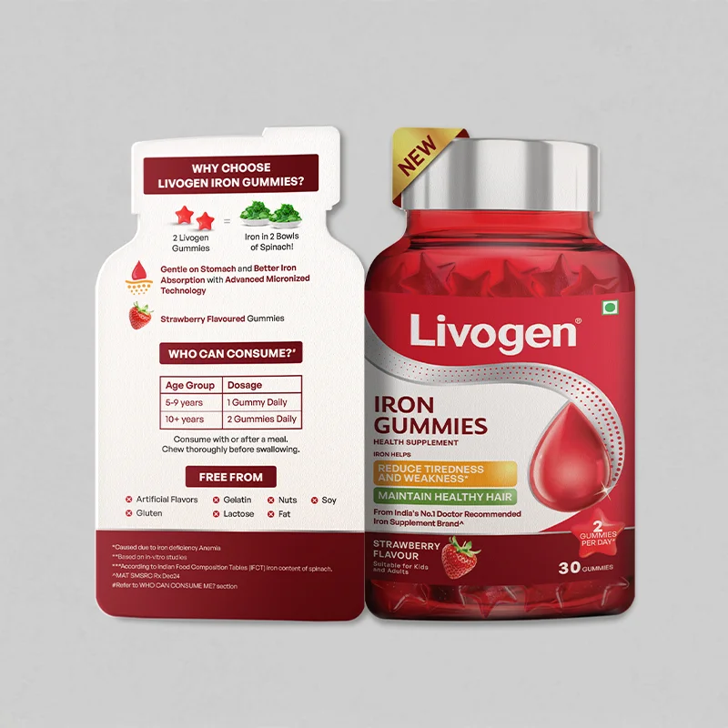 livogen-iron-gummies-back-and-front-card-view