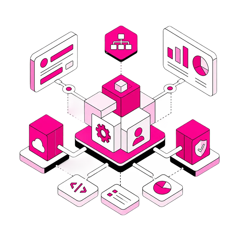 Product / Service-first