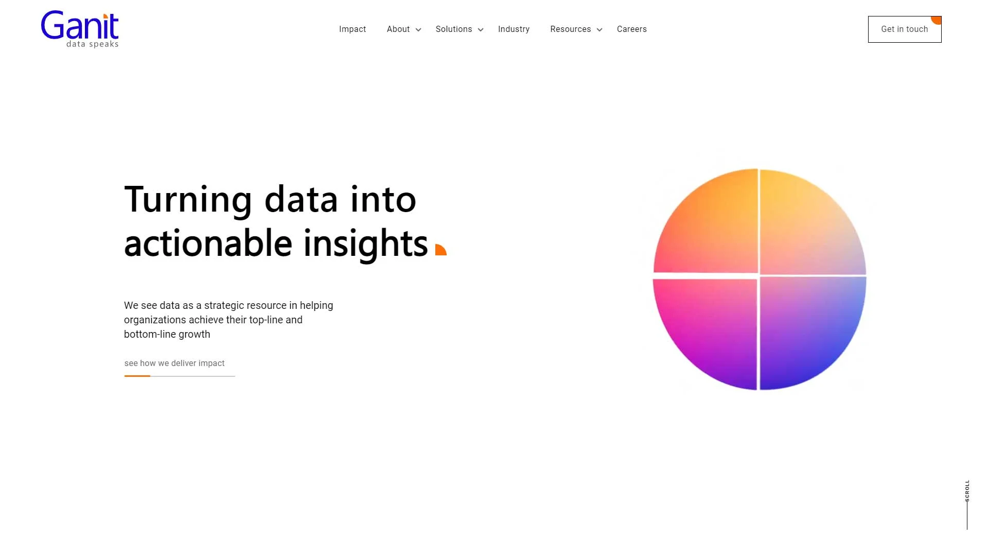 Ganit project design by Boch & Fernsh a digital agency, presenting a sophisticated and contemporary visual style